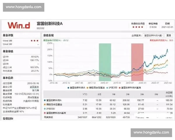 赛果查询平台实时比分数据统计分析与预测服务指南全面专业版介绍 - 副本 - 副本 - 副本 - 副本 - 副本
