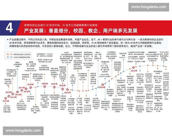 足球比赛多平台观看与互动体验全面升级探索未来发展趋势分析报告 - 副本 - 副本 - 副本 (4) - 副本