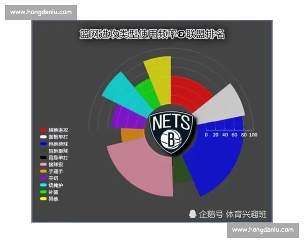 从进攻防守到空间控制全面拆解体育比赛战术术语与实战含义指南