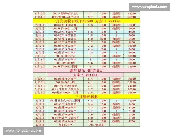 实时体育赛事比分速报全程追踪精彩瞬间最新战况 - 副本 - 副本 实时体育赛事比分速报全程追踪精彩瞬间最新战况 - 副本 - 副本