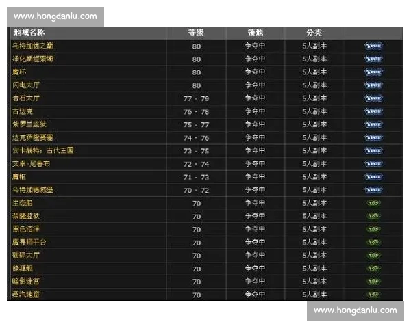 尽览全球精彩体育赛事 实时比分资讯尽在掌握 - 副本 - 副本 (2)