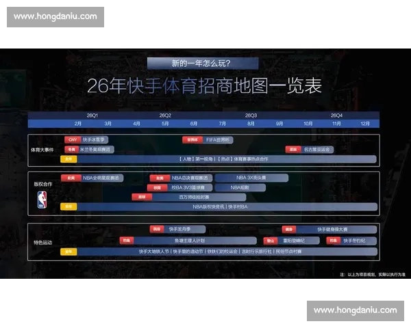 打造全球领先的体育赛事平台 提供全方位的赛事直播 数据分析与互动体验 打造全球领先的体育赛事平台 提供全方位的赛事直播 数据分析与互动体验