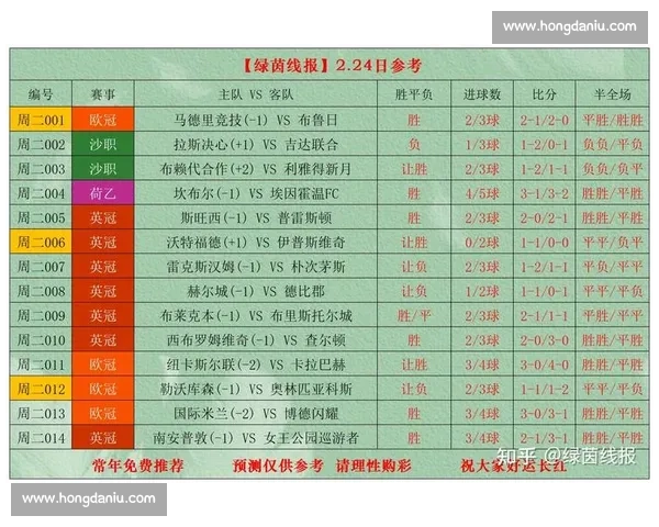 最新体育赛事比分速查与赛程结果全面一览指南 - 副本 (2) - 副本 最新体育赛事比分速查与赛程结果全面一览指南 - 副本 (2) - 副本