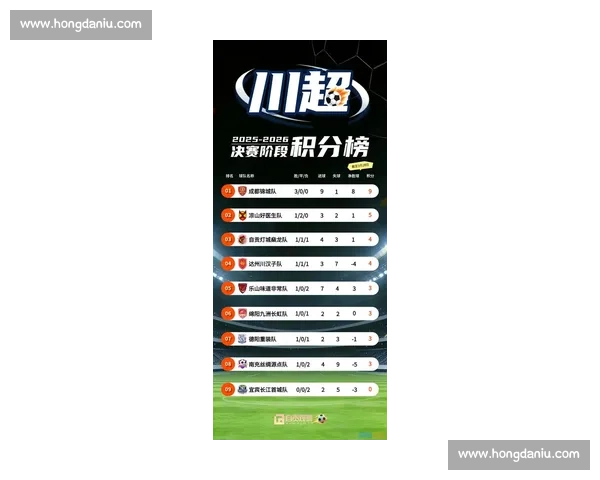 积分榜前十激烈角逐谁能脱颖而出？各队争夺战况分析与最新排名揭晓