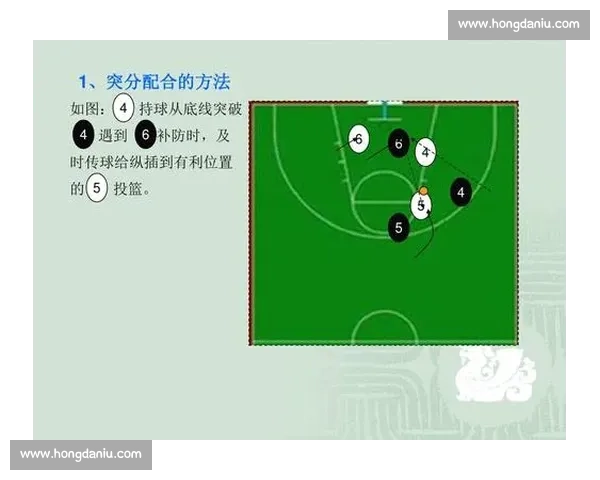 篮球比赛阵地战战术体系解析与实战进攻组织配合全面指导策略应用 - 副本 (2) - 副本
